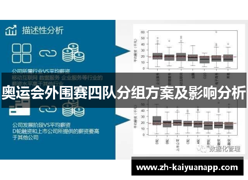 奥运会外围赛四队分组方案及影响分析 奥运会外围赛四队分组方案及影响分析